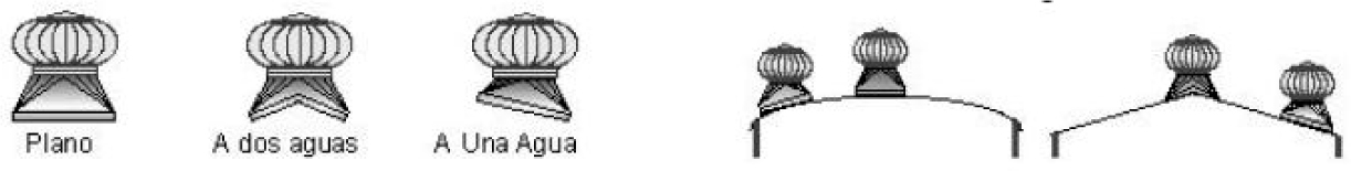 armado de credenciales